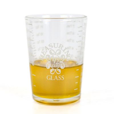 Measuring Glasses