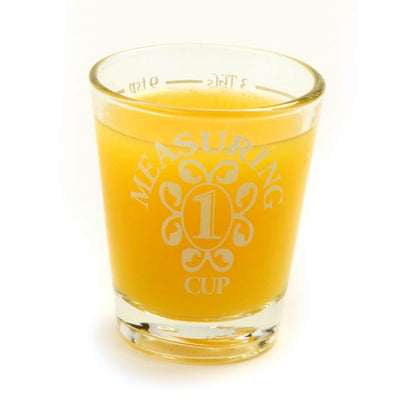 Measuring Glasses