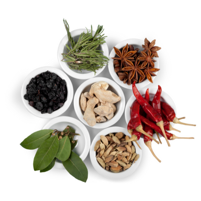 The Essential Spice Starter Set